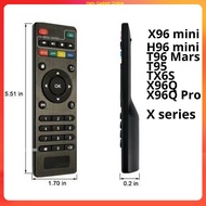 High Quality Replacemet Fot X96 mini, T96 Mars, T95, H96 mini, TX6S, X96Q PRO ,1G 2G TX3mini.. Andro