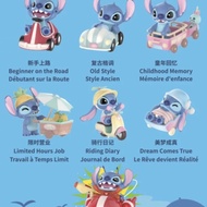 1177 People MINISO MINISO MINISO MINISO Star Treasure Travel Mystery Box Figure Desktop Decoration T