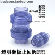 Three-cm UPVC Flip Check Valve Transparent Check Valve Check Valve Check Valve PVC Pipe Check Valve