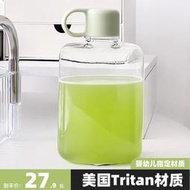 tritan扁平水杯女新款2023大容量水瓶可攜式咖啡杯扁水壺隨行杯子夏