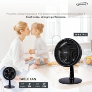 Powerful TURBO HOMELUX Table Fan 8" HTF-208PW Jet Air Circulation Fan Kipas Angin Meja 8” Kipas Meja