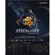 MORIA HOOKUP Reel