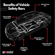 GWM HAVAL H6 (2WD) 2020+ - ULTRA RACING CHASSIS BAR