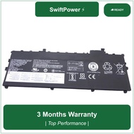 01AV430 Laptop Battery for Laptop Wholesale Price 01AV431 SB10K97586 01AV494 6th 5th 01AV429 2018 20