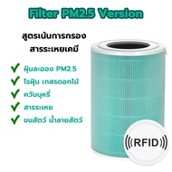 Mi HEPA Shop ไส้กรองเครื่องฟอกอากาศ [ Global version] Xiaomi Mi Air Purifier Filter สำหรับ xiaomi รุ