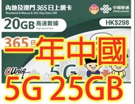 内地上网卡 1年25GB