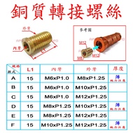 APO~F1-1~Made in Taiwan-Adapter Copper Screw/M12 to M10/M12 to M8/Single $60-Foot Rod Adapter Screw/