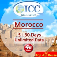 ICC_Morocco 5-30 Days Unlimited Data SIM Card (Can top up reuse)
