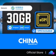 【中国 China eSIM】【Auto VPN + 5G】【Max 30GB】China eSIM for Traveler China eSIM Travel eSIM China 中国旅游eSI