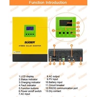 Off-grid Inverter 1KVA 1KW 12V with SOLAR PWM 30A charger and 20A PS 12-PLUS AC charger