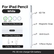UGREEN Stylus Pen for iPad Apple Pencil Active Stylus Pen for iPad Pro iPad Air iPad Accessories Tou