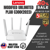 [READYSTOCK] [Modified]Wifi Router, Modem Wifi Sim Card Unlimited Data Hotspot WIFI CPE 4G LTE Modem Router Home Hotspot Antenna for Malaysia