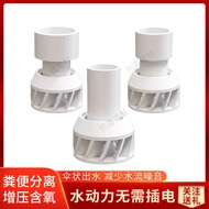 Fish Tank Accessories Spiral Modified Rotating Outlet Slower Turnover Box Sewer Filter Sieve Automat