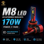 MODO M8 LED Headlight 170W 6000K Super Bright Dual Copper Heat Pipe H1 H3 H4 H7 H11 9005 9006