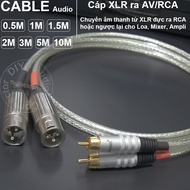 Cáp AV ra Canon đực 1 cặp DIY 0.5M đến 3M - XLR đực ra AV