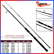 Fishing Rod Spinning EUPRO CYCLONE/Sand/SURF FISHING