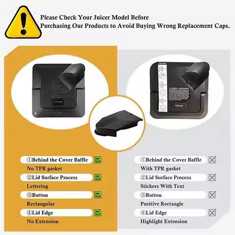 [AT52] Spout Cover Replacement Parts for Ninja Blender 72Oz Pitcher,for Ninja Blender NJ600-NJ602 an