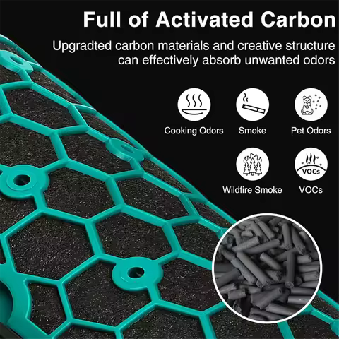 Hepa Carbon Filter for Dyson TP04 HP04 DP04 TP05 HP05 Pure Cool Hepa Purifier Sealed Two Stage 360 D