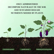 Limited time discounts 100G Gardening Universal Slow-Release Tablet Organic Fertilizer Plant Flowers Nitrogen Phosphorus Potassium Slow Release Agent
