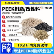 Self-Lubricating Super Wear-Resistant PEEK Plastic with Carbon Fiber and Teflon Composite Enhance Lo