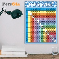 [PETSOLA] Multiplication Table Poster for Wall Multiplication Table Educational Times