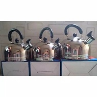 2 liter Texas sound kettle