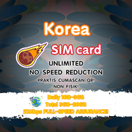 South Korea SIM Card 3-30 Days Daily 1GB-3GB 5G/4G Data High Speed Travel Data Korea SIM Card