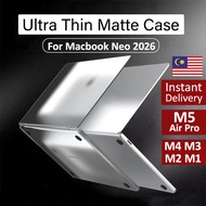 Ultra Thin Macbook Neo / Air / Pro Matte Hard Case 13 14 15 16 Inch M5 M4 M3 M2 M1 2026-2020 Anti fi