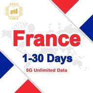 France eSIM 5G High Speed 1-7 Days Unlimited Data Europe eSIM Card