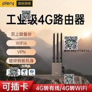 PLERY 普銳R802工業級4G全網通 雙鏈路備份可插SIM卡路由器wifi6增