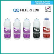 Ruhens Boost+ compatible replacement water filter cartridge (3+1+1)