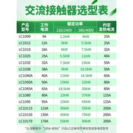 Genuine Schneider Three-Pole AC Contactor 65A LC1D65AM7C F7C Q7C 110V380AC220V