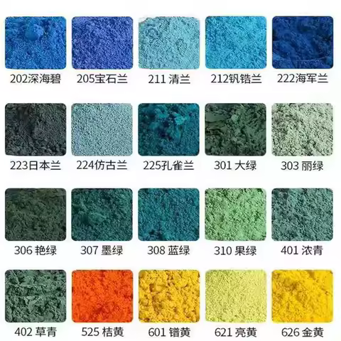 Pottery Ceramics Underglaze Pigment Hand-painted Glaze Environmentally Friendly Pigment Toner Pigmen
