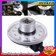 Greener Degree Pounder Gauge Torque