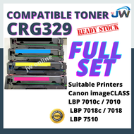 Canon CRG329 Compatible Toner CRG029 Drum LBP7010C LBP-7018C LBP-7510
