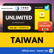 【台灣 Taiwan Sim Card】【✅ Hotspot】【Chungwa 中华电信】【4G High Speed Data】Travel 4G Sim Card