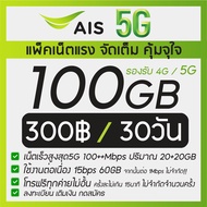 ซิมเน็ตAIS 20Mbps 15Mbps 8Mbps และ 4Mbps ไม่อั้น ลดสปีด มีให้เลือก 4 แบบ