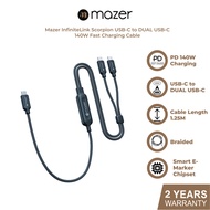 Mazer 2in1 USB-C to Dual USB-C Cable Scorpion PD140W Fast Charging Cable