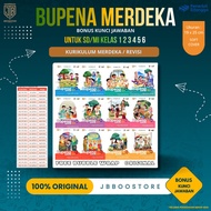 [Erlangga] Bupena Book Class 1A 1B 1C 1D 2A 2B 2C 2D 3A 3B 3C 3D 4A 4B 4C 4D 5A 5B 5C 5D 6A 6B 6C 6D