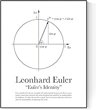 Euler's Identity Equation | Leonhard Euler | Mathematics Art Print (8x10)