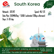 [eSIM] SOUTH KOREA 500Mb/Day