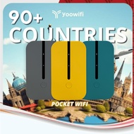 Yoowifi Pocket Wifi 200GB Global Data