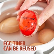 Egg Timer Boiled Egg Temperature Meter EggTimer Boiled Egg Level Measuring Tool