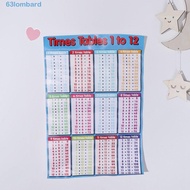 LOMBARD Children Multiplication Table Brain-Training 1-12 Times Durable Basic Math For Kids Preschoo