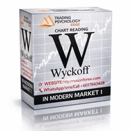 ⚡️ Wyckoff In Modern Market I – Advanced Chart Reading & Market Structure Mastery