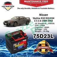 Münster Robust MF CMF 75D23 | 75D23L (60AH) Car Battery Bateri Kereta for Nissan Skyline R32 R33 R34