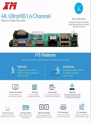 12MP XM 4K 16 Ch NVR H.265 Network Video Recorder 16Channel 5MP 1080P NVR, HDMI Output, NVR BOARD Su