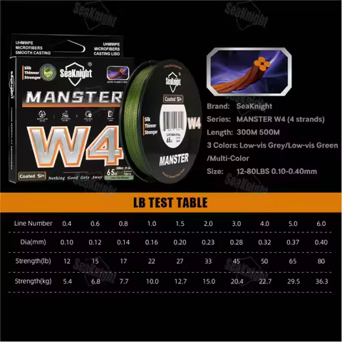 Seaknight NEW W4 Series Line 4 Strands Braided Line Power 12-80LB 300M/500M 0.4#-6.0# Sea Bass Fish 