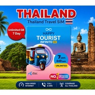 Thailand SIM【Thailand】【3-7 Days Unlimited GB】DTAC Travel Prepaid Sim Card 泰国上网卡 DTAC Simkad