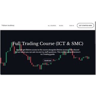 VULTURE ACADEMY – FULL TRADING COURSE (ICT & SMC)